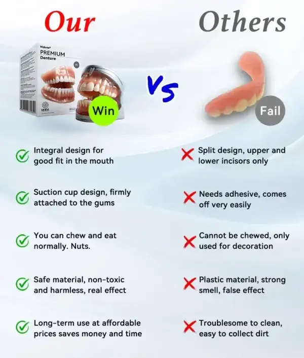 ๐๐ข๐๐จ๐ง๐ยฎ ๐๐ซ๐๐ฆ๐ข๐ฎ๐ฆ ๐๐๐ง๐ญ๐ฎ๐ซ๐