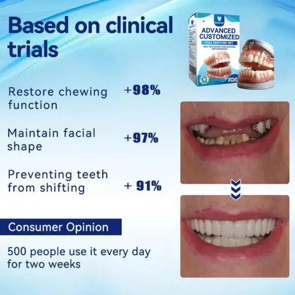 ๐๐ข๐ค๐๐ง๐๐ยฎ โ๐ฆทAdvanced Customized Full Denture Set๐ฆท๐บ๐ธ (โฐLimited time discount last 30 minutesโฐ)