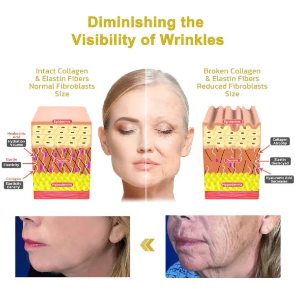 ✨✨💧(Made and Shipped from UK)✨Rolimey® Advanced Firming & Wrinkle-Reducing Cream (with SPF 50+)✨LAST DAY 60% OFF