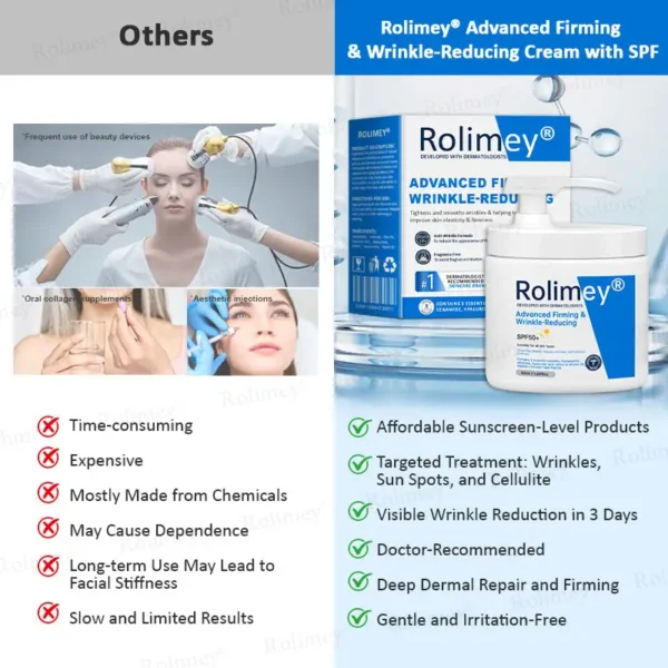 ✨✨💧(Made and Shipped from UK)✨Rolimey® Advanced Firming & Wrinkle-Reducing Cream (with SPF 50+)✨LAST DAY 60% OFF