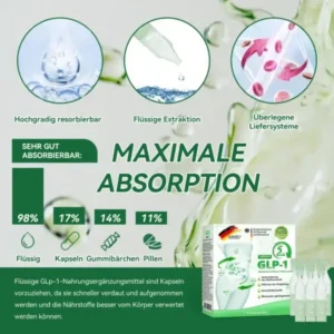 𝐋𝐄𝐑𝐂𝐄𝐀® Metabolische Balance Oral-Ampullen