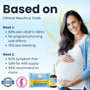 Cvreoz® Herbal Hemorrhoid Treatment Anal Spray + Wipes