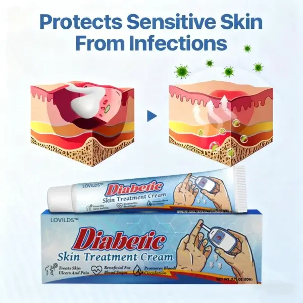 LOVILDS™ Diabetic Skin Treatment Cream