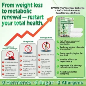 𝐒𝐩𝐚𝐫𝐤𝐥𝐲𝐫𝐚® 𝑴𝒐𝒓𝒊𝒏𝒈𝗮 𝗕𝗲𝗿𝗯𝗲𝗿𝙞𝙣𝙚 × 𝙉𝘼𝐃+ 𝟏𝟎-𝐢𝐧-𝟏 𝗔𝗱𝘃𝗮𝗻𝗰𝙚𝙙 𝙉𝙖𝙣𝙤 𝙈𝙞𝙘𝙧𝙤𝙣𝙚𝙚𝐝𝐥𝐞 𝐏𝐚𝐭𝙘𝙝