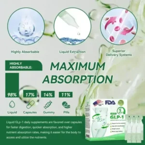 𝐋𝐄𝐑𝐂𝐄𝘼® GLP-1 𝗠𝘂𝗹𝘁𝗶-𝗔𝗰𝘁𝗶𝗼𝗻 𝗢𝗿𝗮𝗹 𝗔𝗺𝗽𝗼𝘂𝗹𝗲𝘀