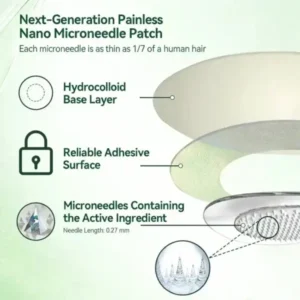 𝑷𝒖𝒓𝒆𝒍𝒐𝒓𝒂® Moringa · Berberine × NAD⁺ 10-in-1 Advanced Nano Microneedle Patch
