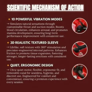 Alisanda™ Vibrating Electric Male Masturbation Lock Ring Charging