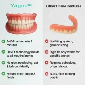 Yagoo® Medical Full Denture with Strong Suctiond