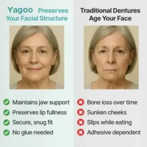 Yagoo® Medical Full Denture with Strong Suctiond